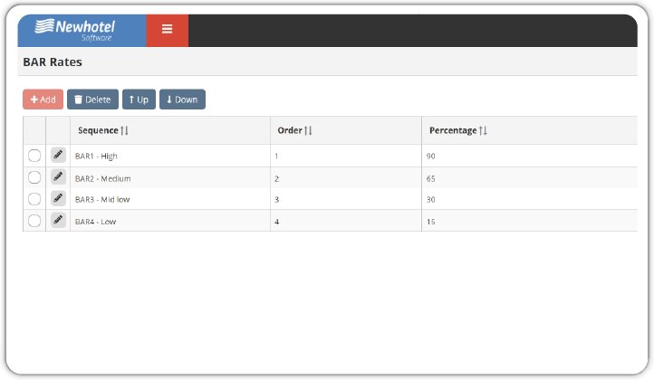 Rate configuration in the Revenue Manager