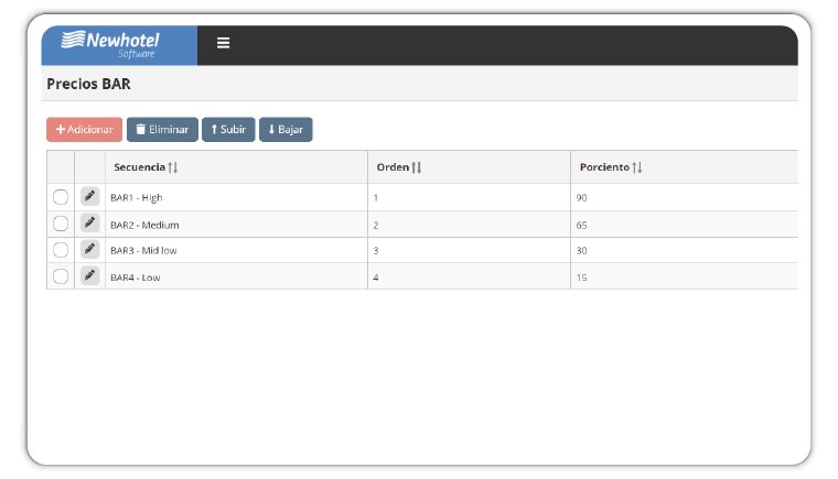 Configuración de tarifas en el Revenue Manager