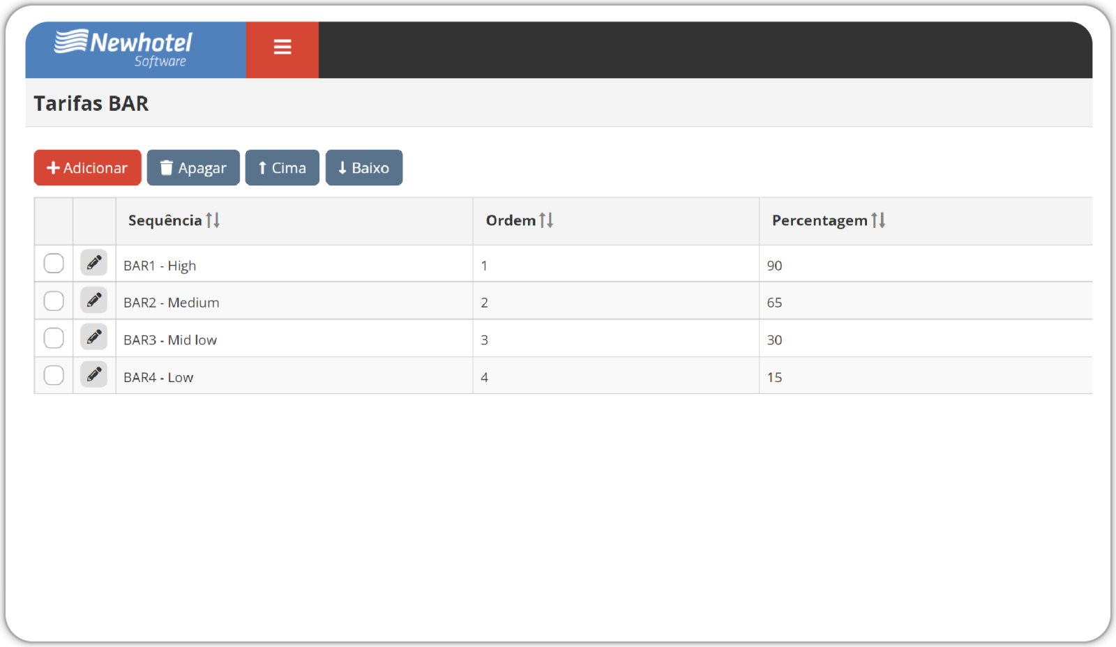 Configuração de tarifas no Revenue Manager