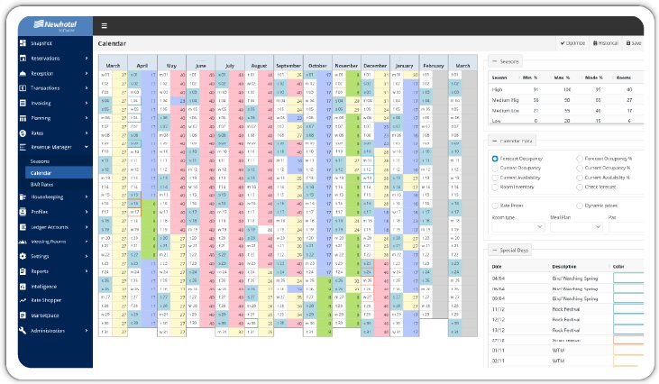 Revenue calendar with occupancy and rates