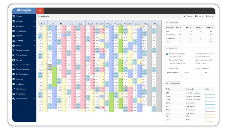 Calendario de revenue con ocupación y tarifas