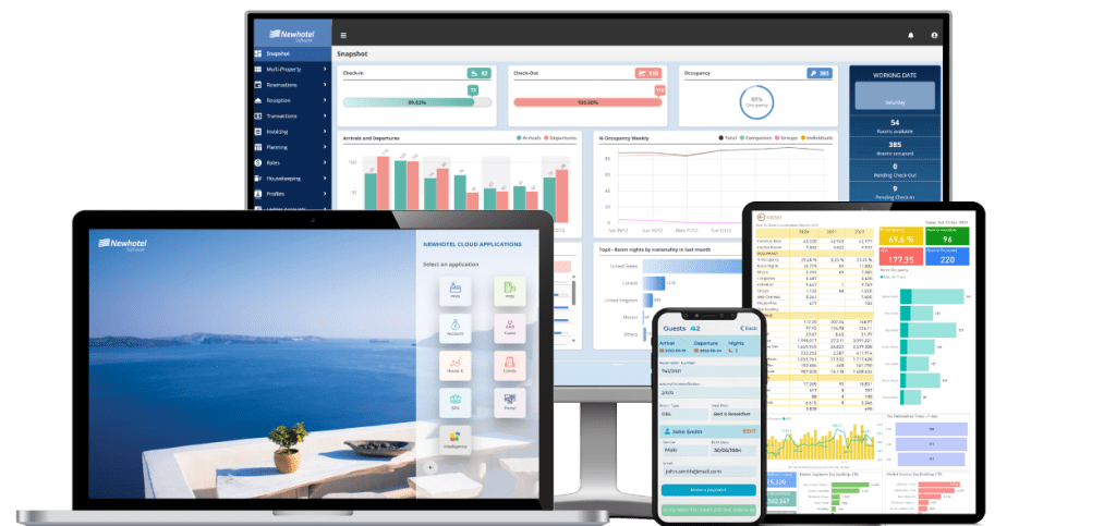 pms cloud suite hotels