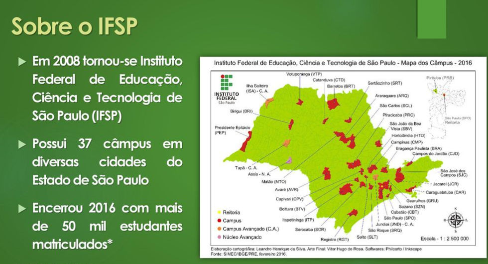 A Newhotel Software ganhou o concurso publico promovido pela Reitor do IFSP
