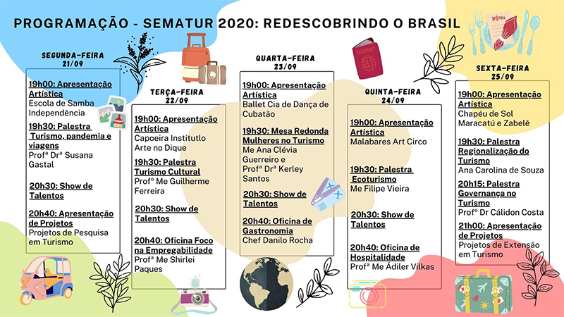 SEMATUR 2020