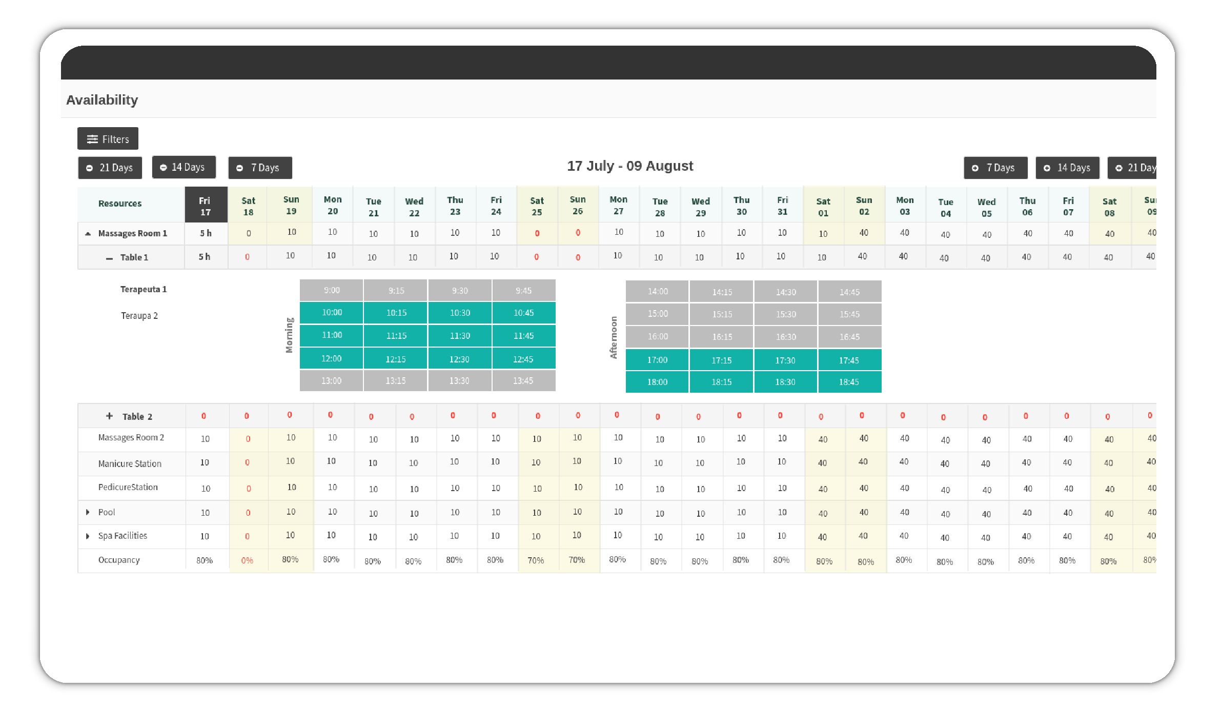 spa availability