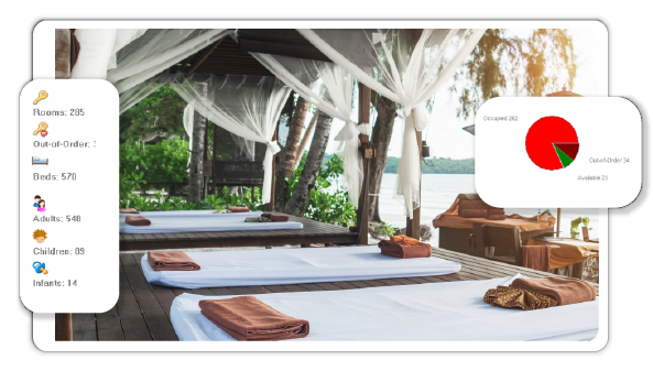 newhotel instalação local para hoteis e grupos hoteleiros