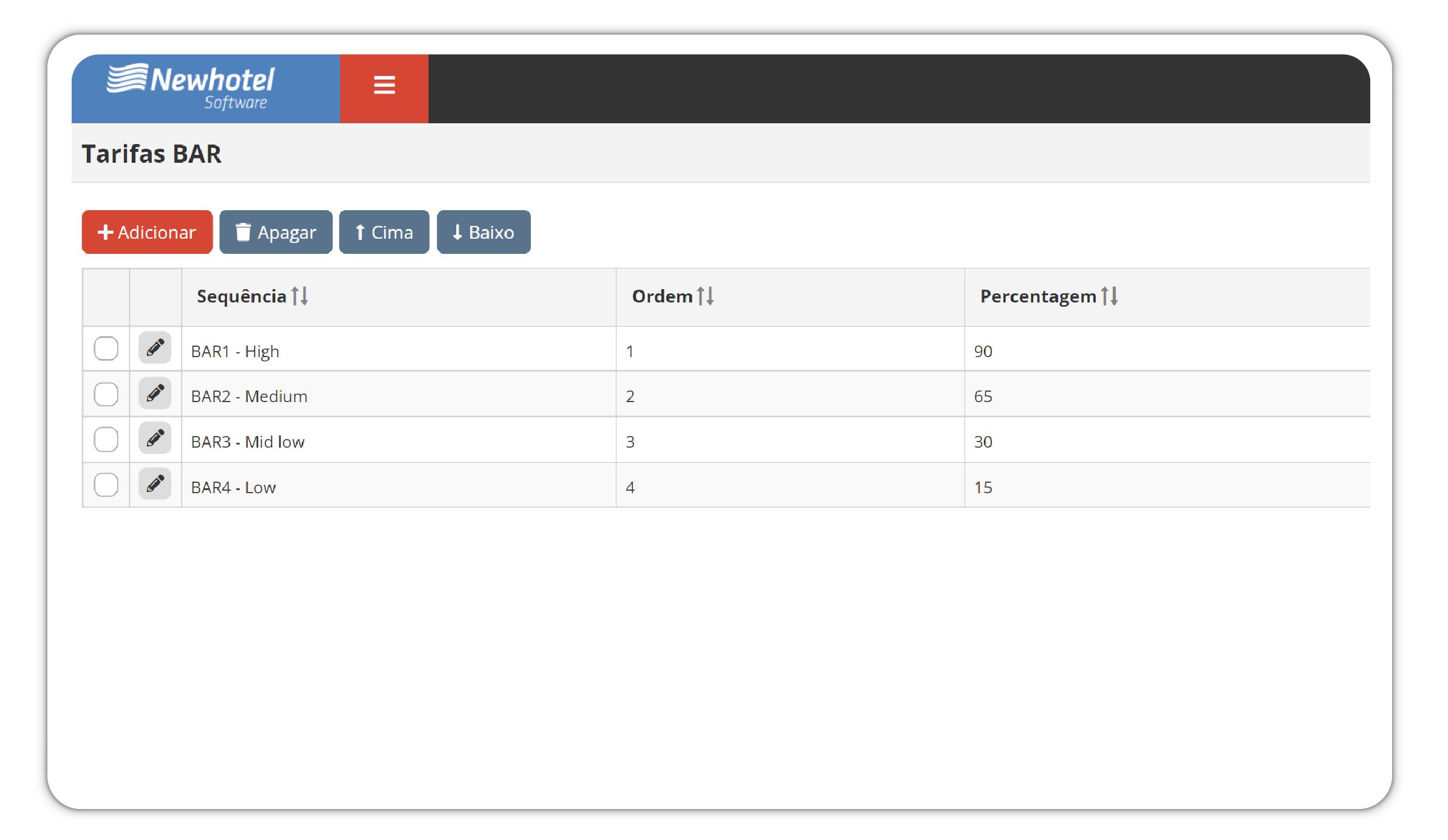 hotel revenue management system para gestão de tarifas bar