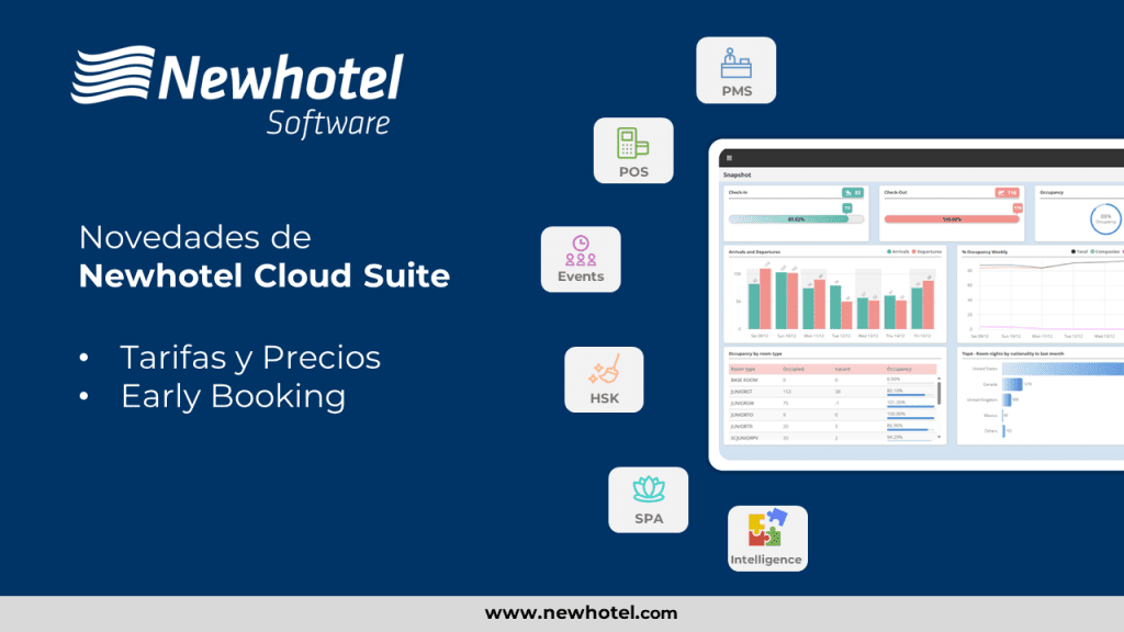 seminario web newhotel precios, tarifas y early bookings
